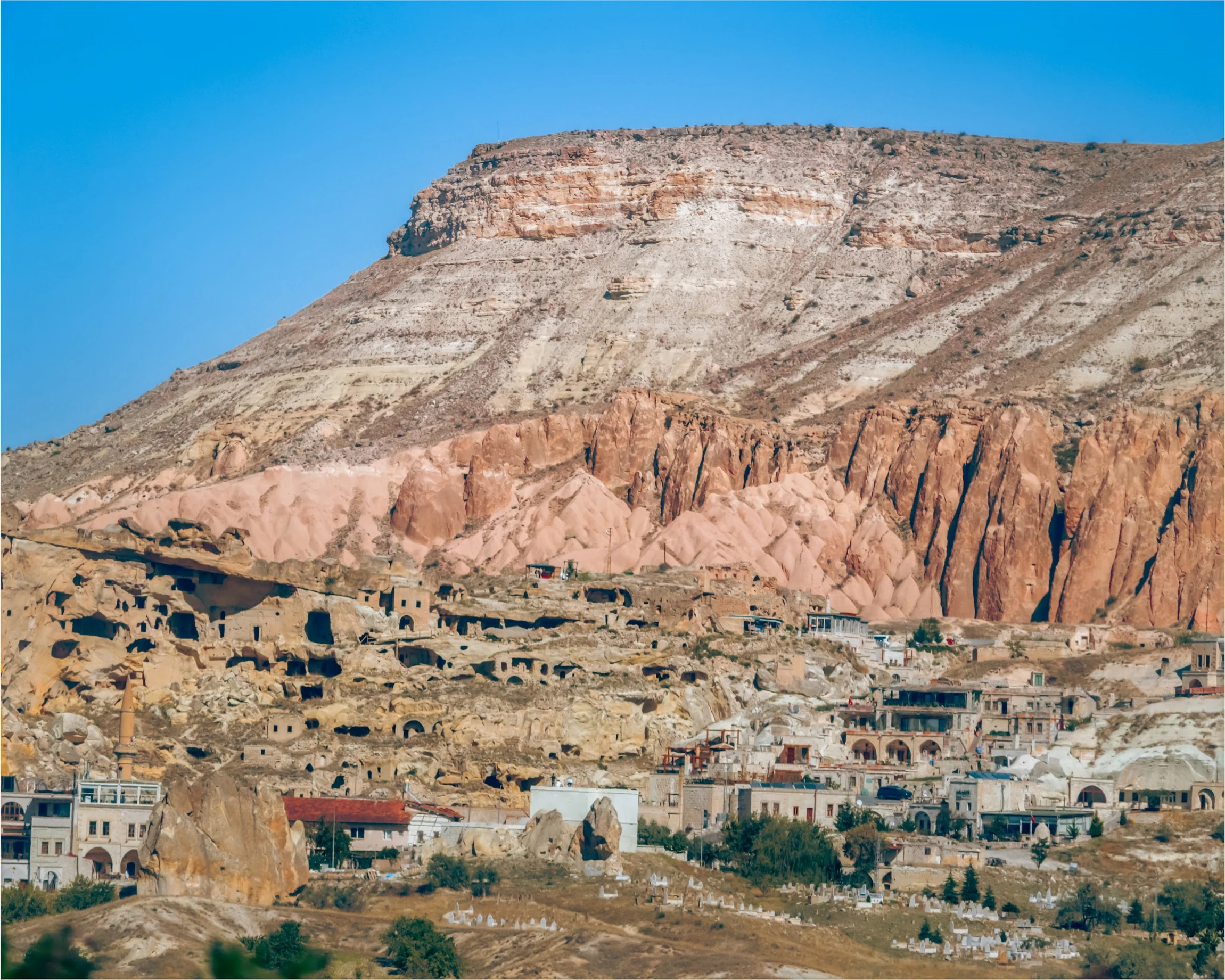 Turkey — photograph by Arjun Sarkar